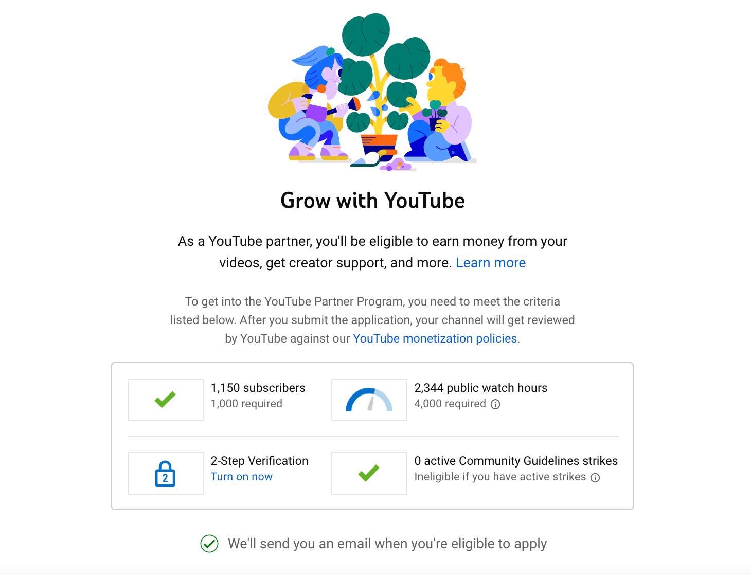 Monetize Enabled Youtube Account