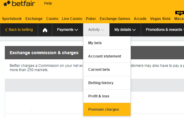 Purchase Betfair Accounts